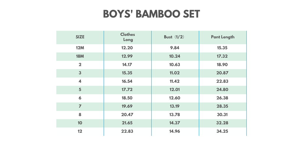 Blue Construction Trucks Bamboo Pajama Set